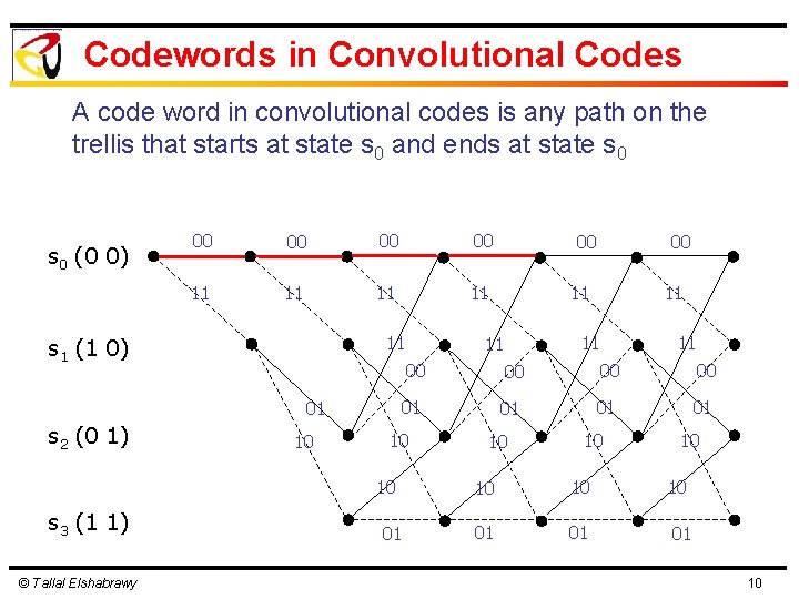 Codewords in Convolutional Codes A code word in convolutional codes is any path on