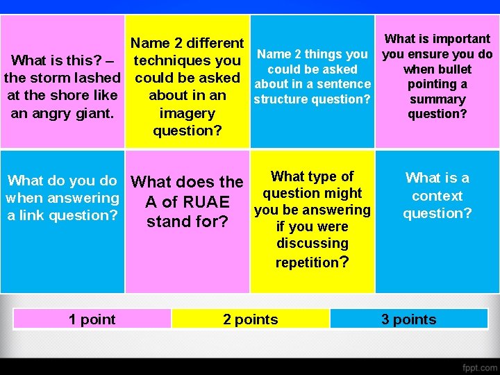 What is important Name 2 different What is this? – techniques you Name 2