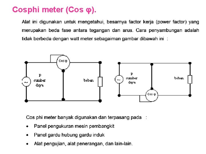 Cosphi meter (Cos φ). 
