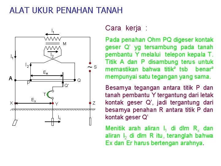 ALAT UKUR PENAHAN TANAH Cara kerja : I 1 M I 2 I 1