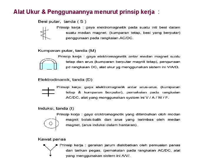 Alat Ukur & Penggunaannya menurut prinsip kerja : 