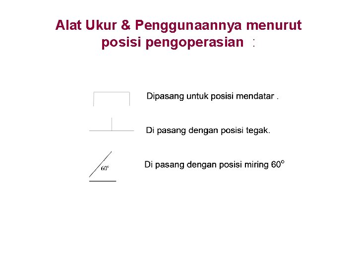 Alat Ukur & Penggunaannya menurut posisi pengoperasian : 