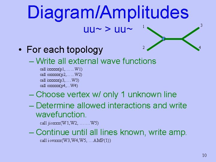 Diagram/Amplitudes uu~ > uu~ • For each topology 1 2 3 4 – Write