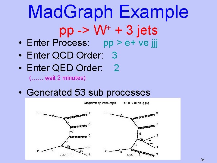 Mad. Graph Example pp -> W+ + 3 jets • Enter Process: pp >