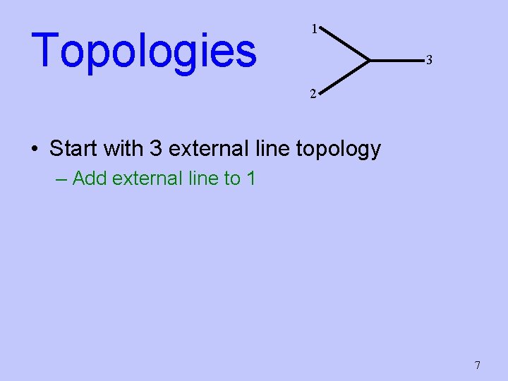 Topologies 1 3 2 • Start with 3 external line topology – Add external