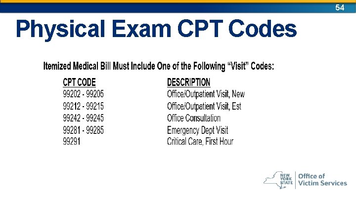 54 Physical Exam CPT Codes 