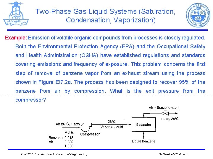 Two-Phase Gas-Liquid Systems (Saturation, Condensation, Vaporization) Example: Emission of volatile organic compounds from processes