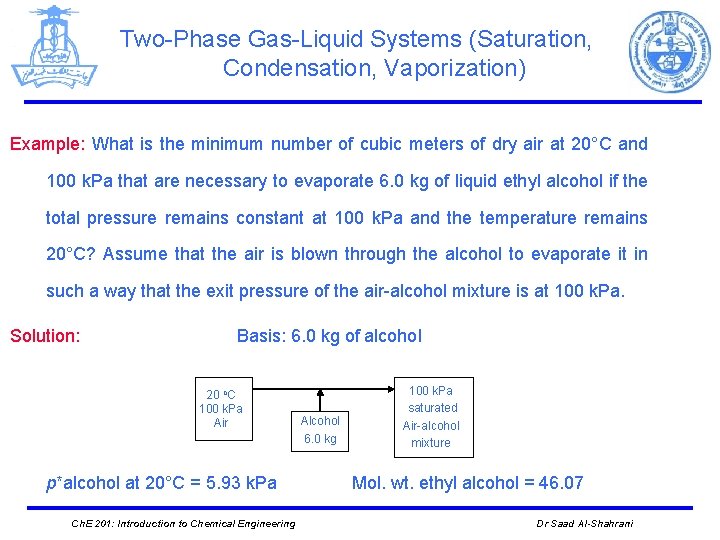 Two-Phase Gas-Liquid Systems (Saturation, Condensation, Vaporization) Example: What is the minimum number of cubic