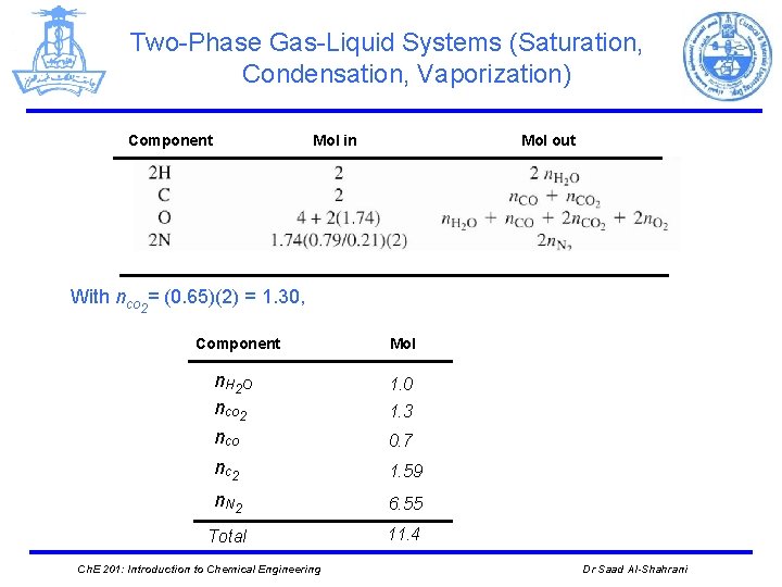 Two-Phase Gas-Liquid Systems (Saturation, Condensation, Vaporization) Component Mol in Mol out With nco 2=