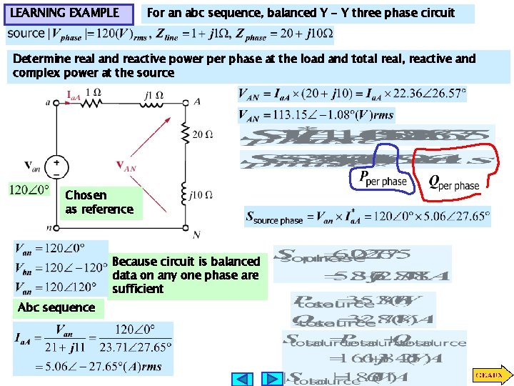 LEARNING EXAMPLE For an abc sequence, balanced Y - Y three phase circuit Determine