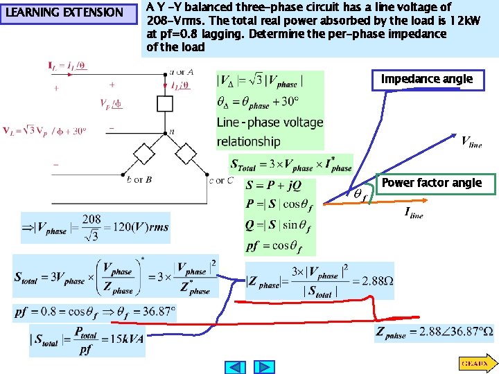 LEARNING EXTENSION A Y -Y balanced three-phase circuit has a line voltage of 208