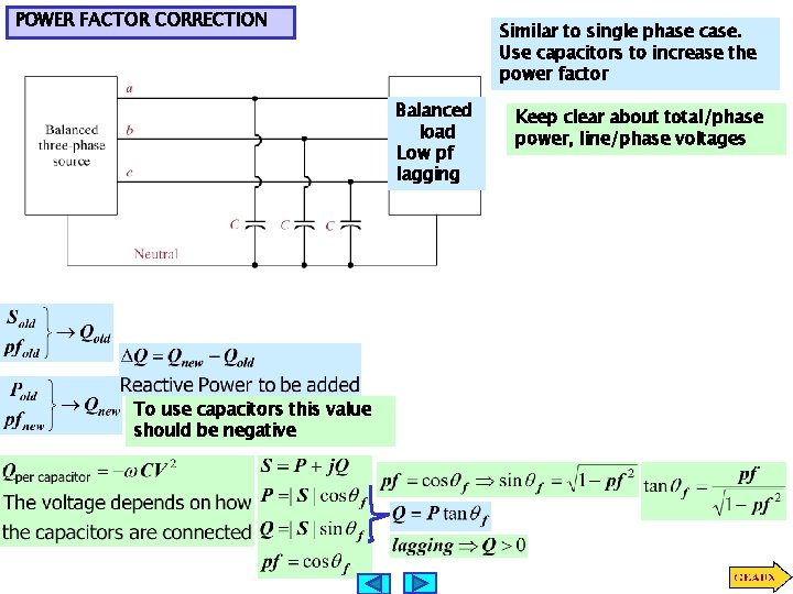 POWER FACTOR CORRECTION Similar to single phase case. Use capacitors to increase the power