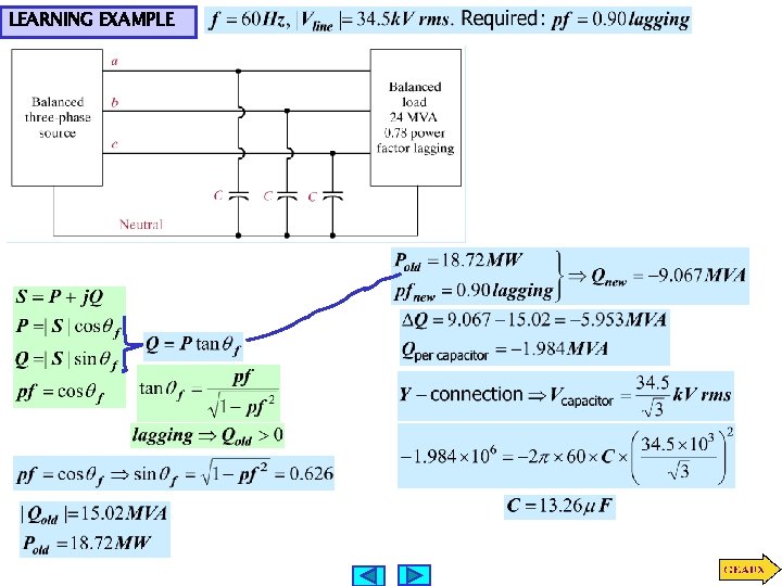 LEARNING EXAMPLE 