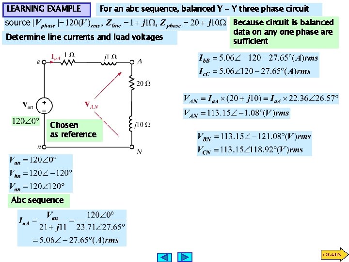 LEARNING EXAMPLE For an abc sequence, balanced Y - Y three phase circuit Determine