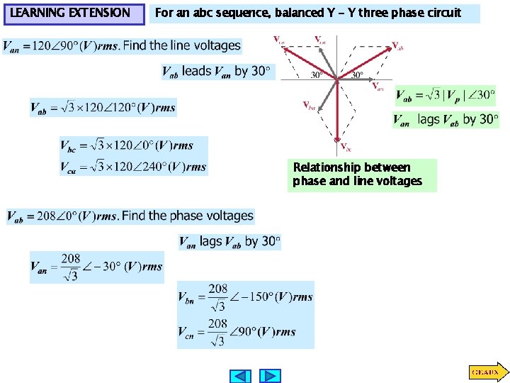 LEARNING EXTENSION For an abc sequence, balanced Y - Y three phase circuit Relationship