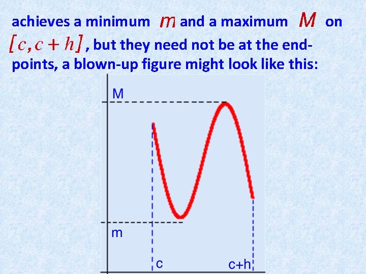 achieves a minimum and a maximum on , but they need not be at