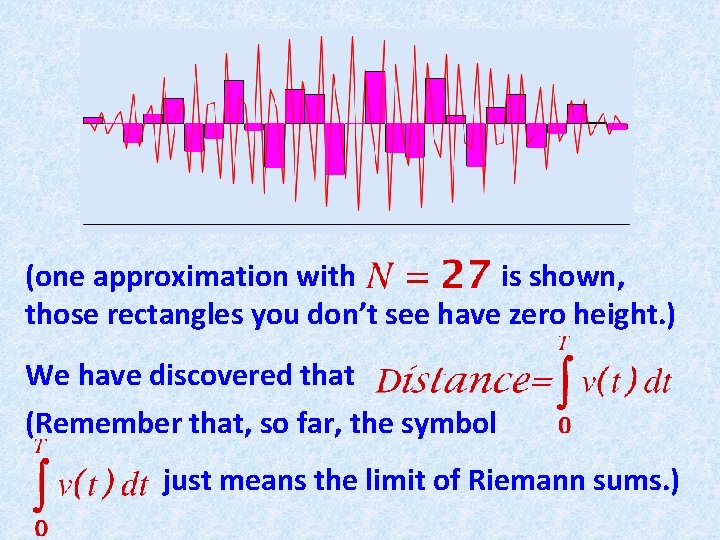 (one approximation with is shown, those rectangles you don’t see have zero height. )