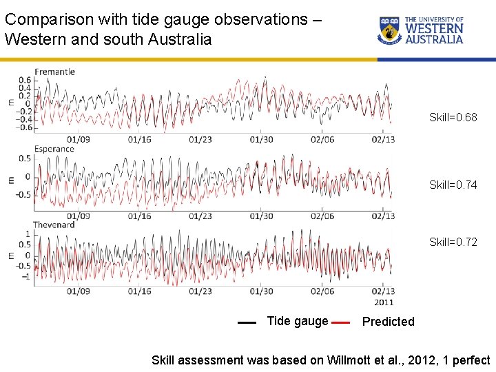 Comparison with tide gauge observations – Western and south Australia Skill=0. 68 Skill=0. 74