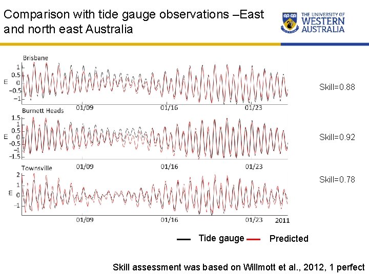 Comparison with tide gauge observations –East and north east Australia Skill=0. 88 Skill=0. 92