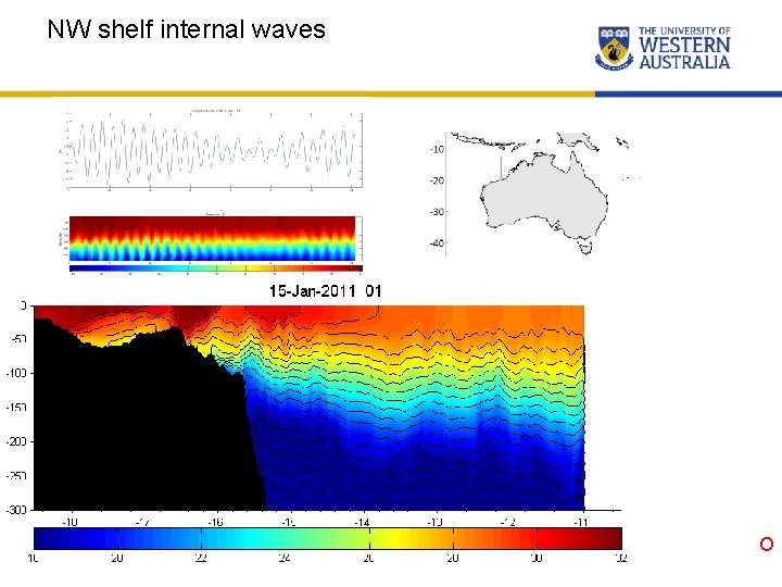 NW shelf internal waves O 