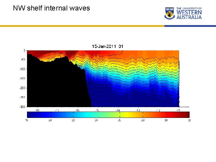 NW shelf internal waves 