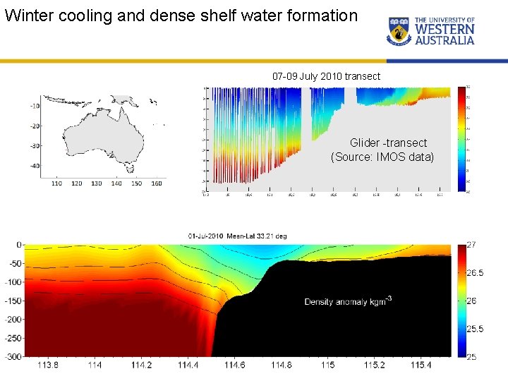 Winter cooling and dense shelf water formation 07 -09 July 2010 transect Glider -transect