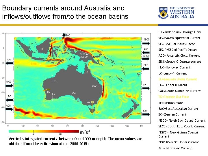 Boundary currents around Australia and inflows/outflows from/to the ocean basins ITF= Indonesian Through Flow