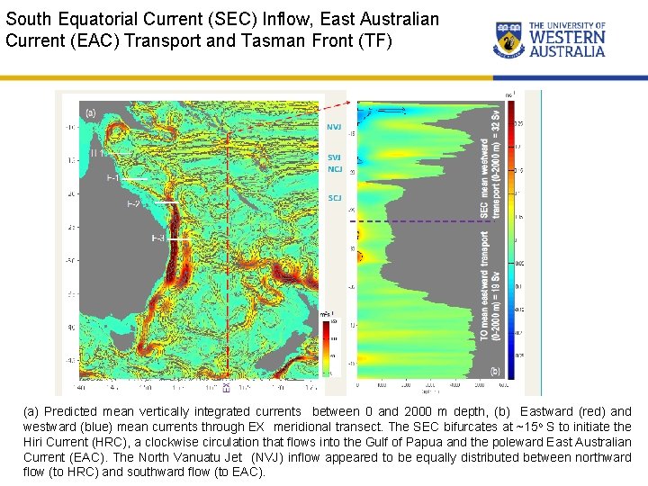 South Equatorial Current (SEC) Inflow, East Australian Current (EAC) Transport and Tasman Front (TF)
