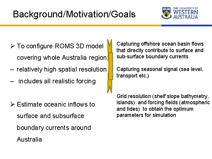 Background/Motivation/Goals Ø To configure ROMS 3 D model covering whole Australia region; – relatively