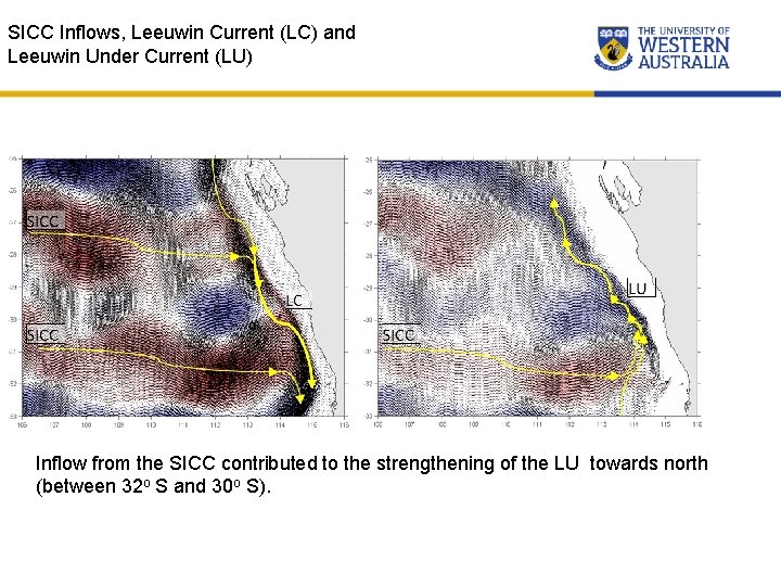 SICC Inflows, Leeuwin Current (LC) and Leeuwin Under Current (LU) Inflow from the SICC