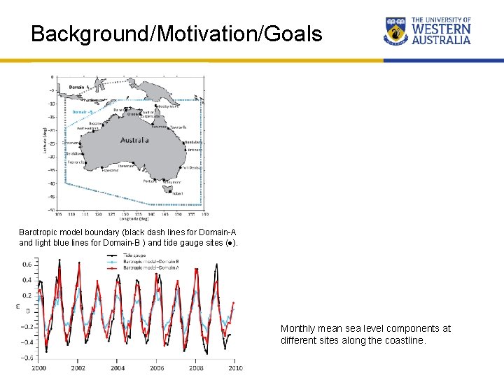 Background/Motivation/Goals Barotropic model boundary (black dash lines for Domain-A and light blue lines for