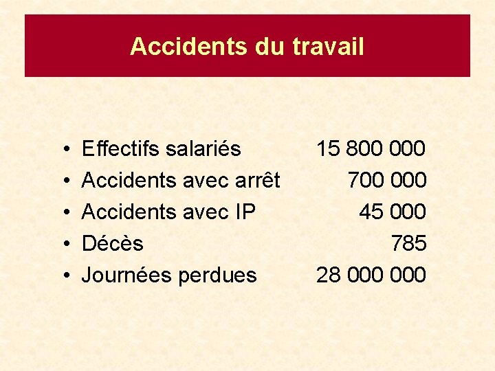 Accidents du travail • • • Effectifs salariés Accidents avec arrêt Accidents avec IP