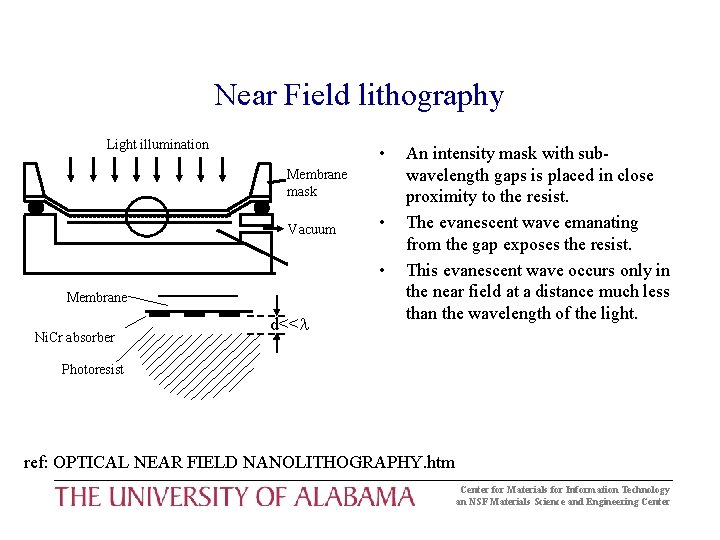 Near Field lithography Light illumination • Membrane mask Vacuum • • Membrane Ni. Cr Near Field lithography Light illumination • Membrane mask Vacuum • • Membrane Ni. Cr