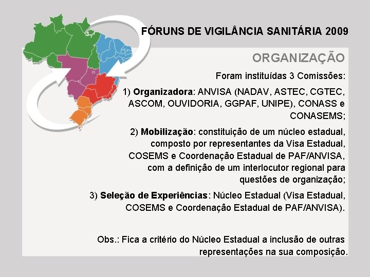 FÓRUNS DE VIGIL NCIA SANITÁRIA 2009 ORGANIZAÇÃO Foram instituídas 3 Comissões: 1) Organizadora: ANVISA
