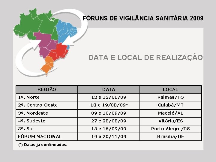 FÓRUNS DE VIGIL NCIA SANITÁRIA 2009 DATA E LOCAL DE REALIZAÇÃO REGIÃO DATA LOCAL