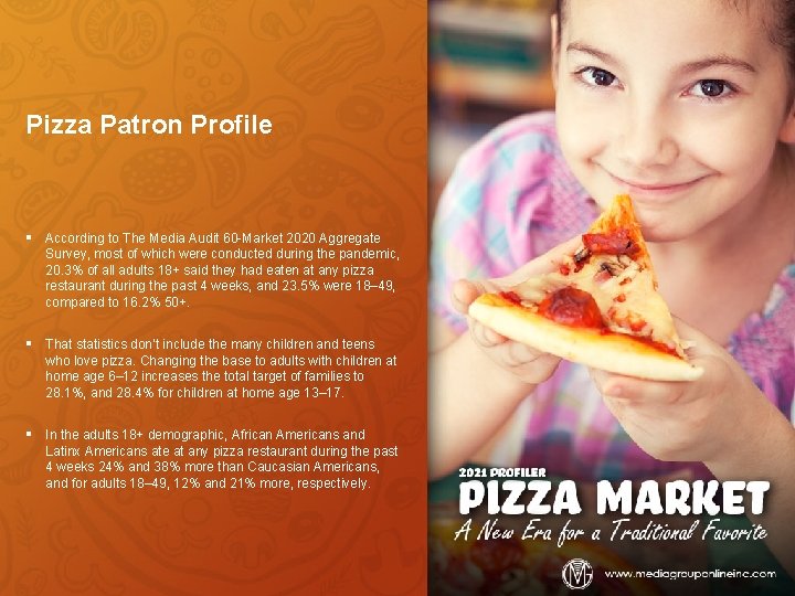 Pizza Patron Profile § According to The Media Audit 60 -Market 2020 Aggregate Survey,