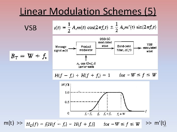Linear Modulation Schemes (5) VSB m(t) >> >> m’(t)10 