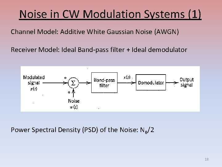 Noise in CW Modulation Systems (1) Channel Model: Additive White Gaussian Noise (AWGN) Receiver