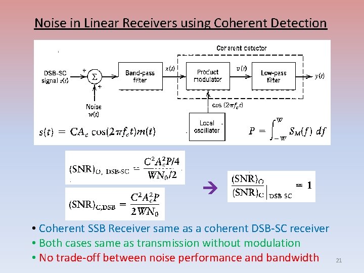 Noise in Linear Receivers using Coherent Detection • Coherent SSB Receiver same as a