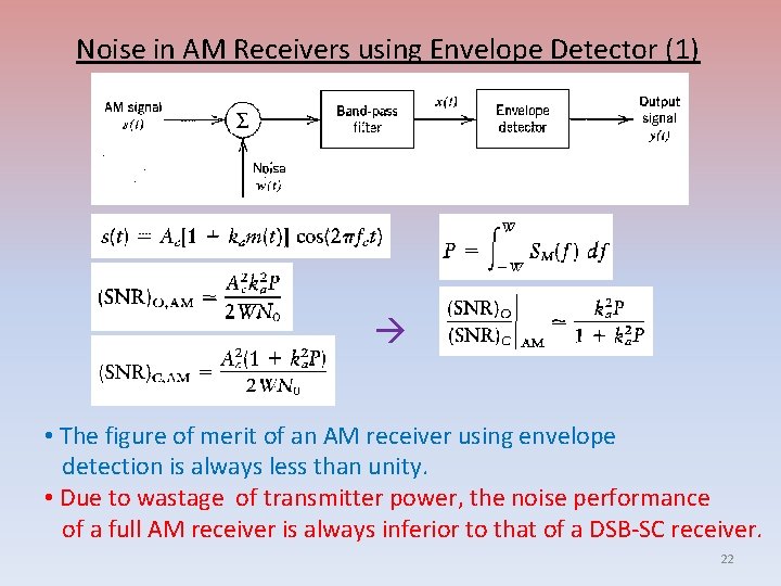 Noise in AM Receivers using Envelope Detector (1) • The figure of merit of
