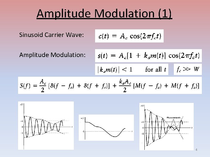 Amplitude Modulation (1) Sinusoid Carrier Wave: Amplitude Modulation: 4 
