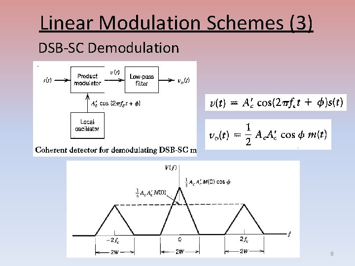 Linear Modulation Schemes (3) DSB-SC Demodulation 8 