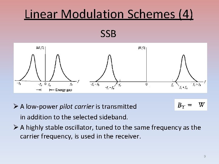 Linear Modulation Schemes (4) SSB Ø A low-power pilot carrier is transmitted in addition