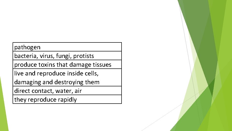 B 5 Communicable diseases B 5 1 Health