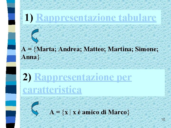 1) Rappresentazione tabulare A = {Marta; Andrea; Matteo; Martina; Simone; Anna} 2) Rappresentazione per