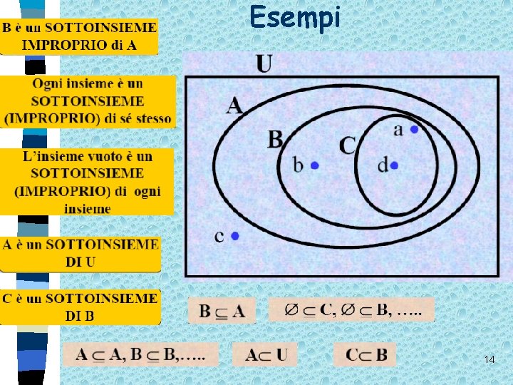 Esempi 14 