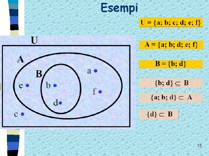 Esempi 15 