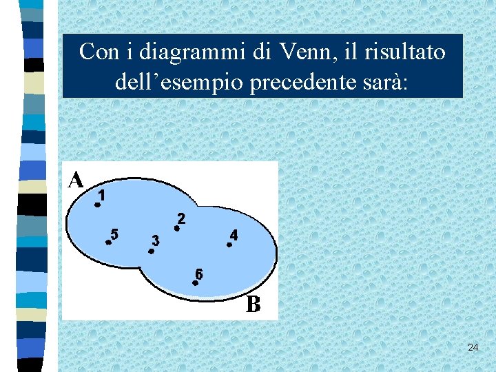 Con i diagrammi di Venn, il risultato dell’esempio precedente sarà: 24 