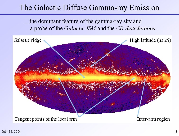 The Galactic Diffuse Gamma-ray Emission. . . the dominant feature of the gamma-ray sky