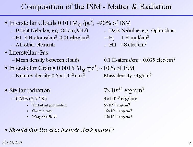 Composition of the ISM - Matter & Radiation • Interstellar Clouds 0. 011 M